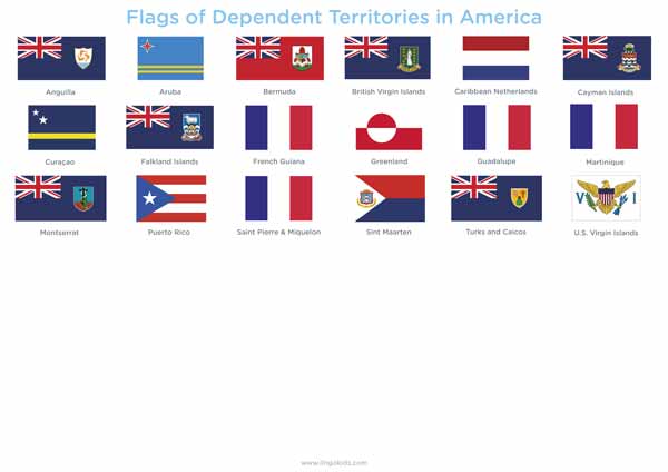 Flags of Dependent Territories in America